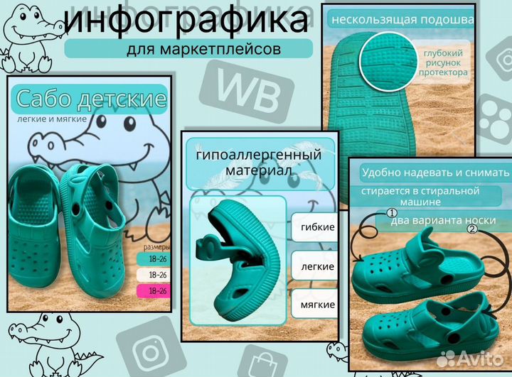UI/UX дизайн,Инфографика