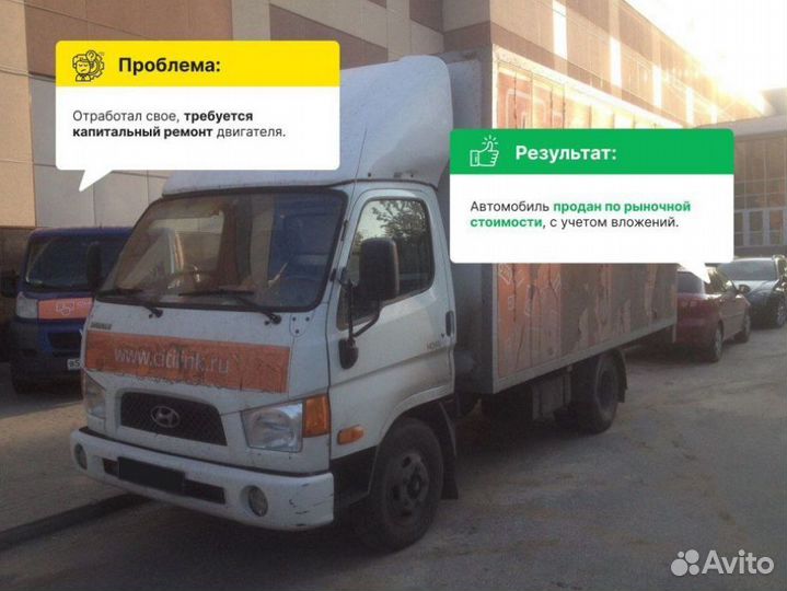 Выкуп Авто Срочный Выкуп Авто Выкуп Битых Авто