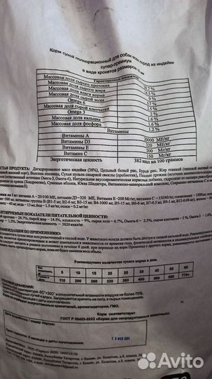 Корма для кошек и собак супер премиум