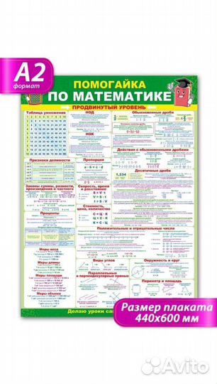 Плакат с правилам по математике 5-9 класс