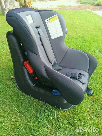 Автокресло Inglesina