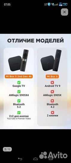 Android tv приставка xiaomi