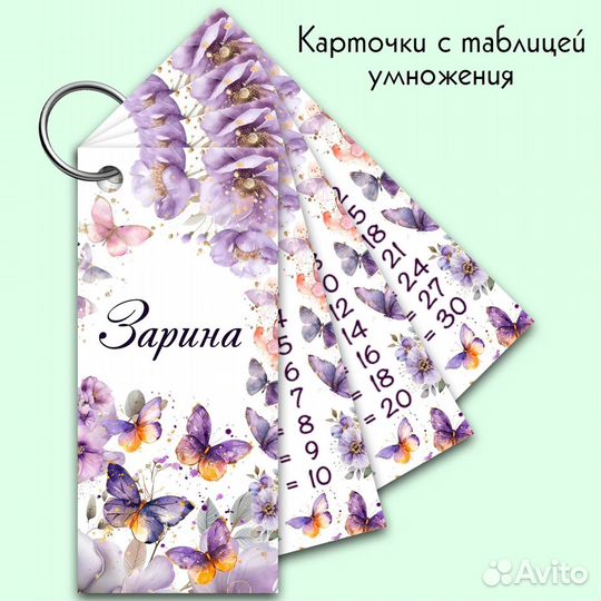 Таблица умножения карманная