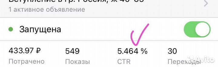 SMM Маркетолог Таргетолог