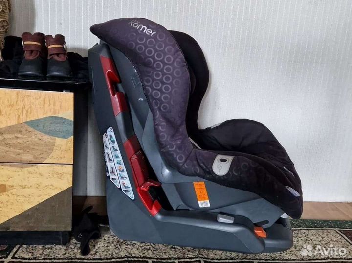 Детское автокресло 9 до 36 кг