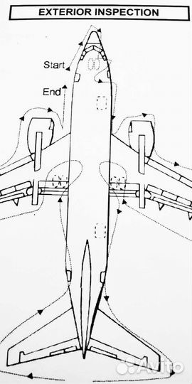 На пилота штурмана. Обучение полетам. Теория