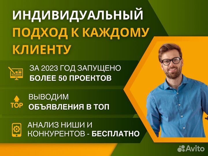 Авитолог / Услуги авитолога / Продвижение / Анализ