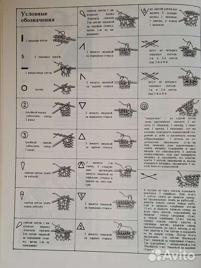 Азбука вязания. Максимова М 1986+2 брошюры