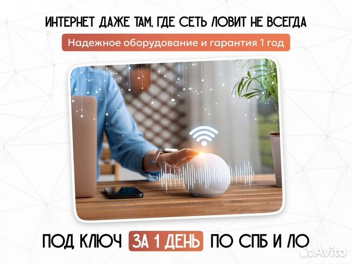 4G модем + WiFi рoутеp +сим+антенна комплект под к