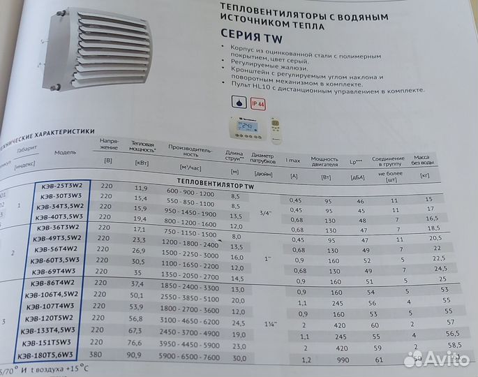 Тепловентилятор водяной 35квт кэв69т4w3