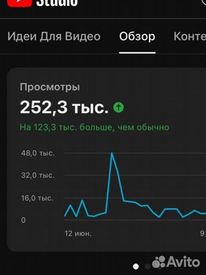 SMM менеджер, контент- мейкер, ведение соц сетей