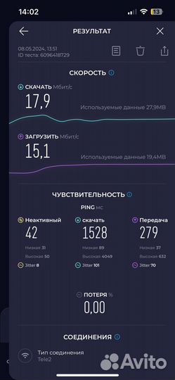 Модем 4G WiFi USB Olax f90 прошитый