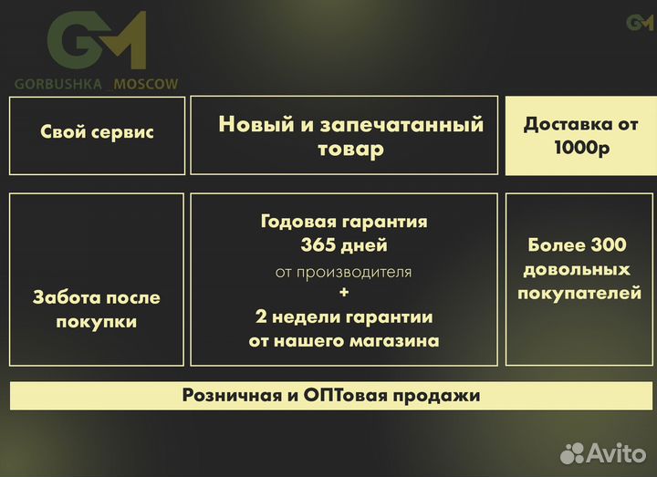 iPhone 16 Pro Max, 1 ТБ