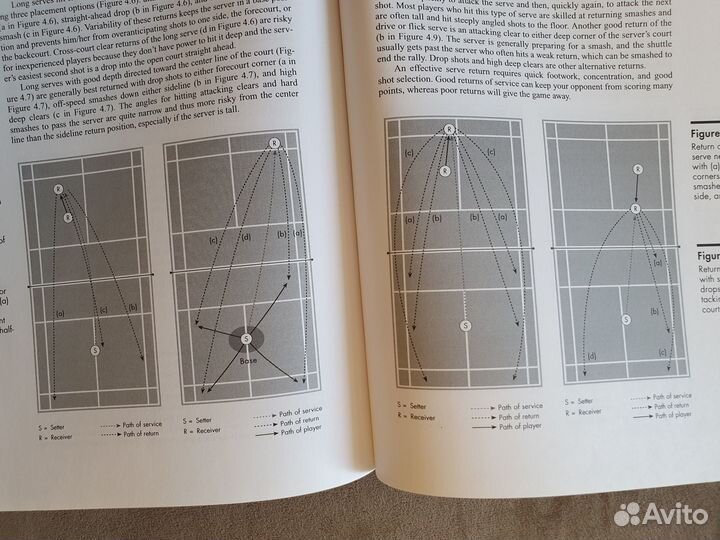 Книга по бадминтону на английском