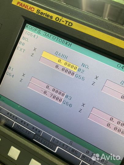 Программист чпу