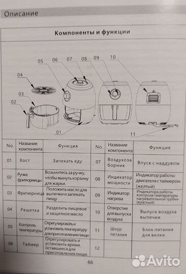 Фритюрница аэрогриль