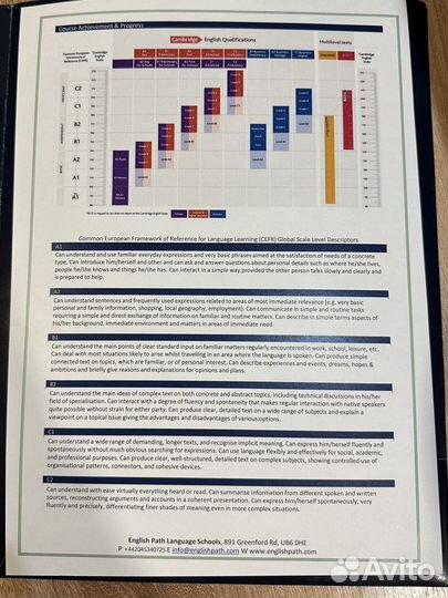 Репетитор по английскому языку