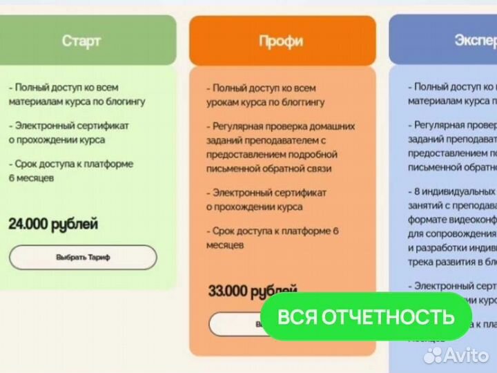 Готовый бизнес / онлайн школа / 11 млн в год