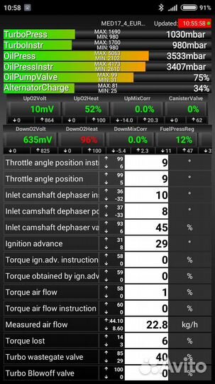 Fap программа для глубокой диагностики Peugeot