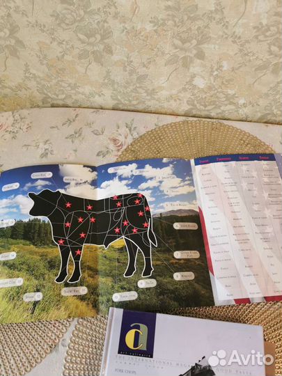 Поварские книги на английском языке с рецептами и