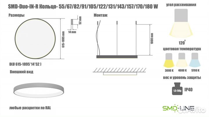 Светодиодная люстра свечением внутрь форма Кольцо