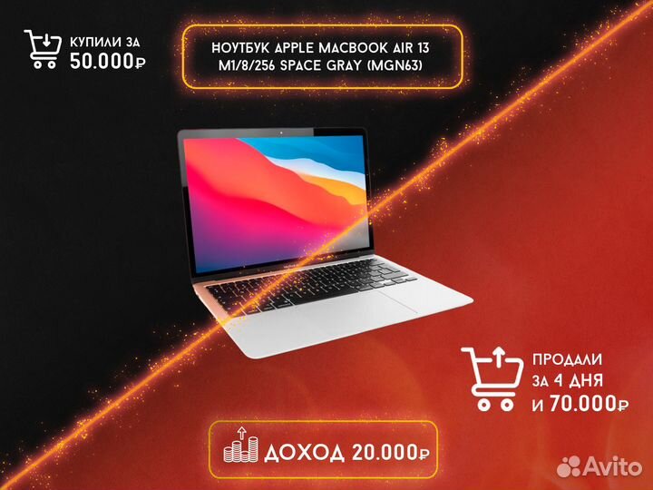 Ищу инвестора. Проект 