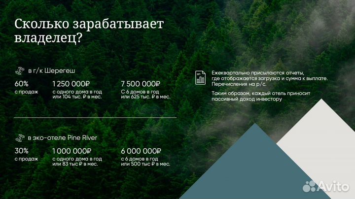 Услуги бизнес брокера