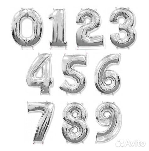 Шар фольгированный Цифра