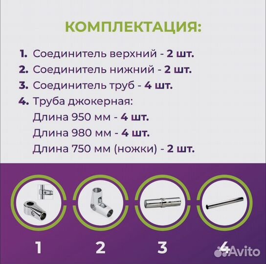 Каркас для фотозоны 2*2 или пресс волл