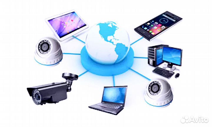 Видеонаблюдение, монтаж видеокамер, сигнализация