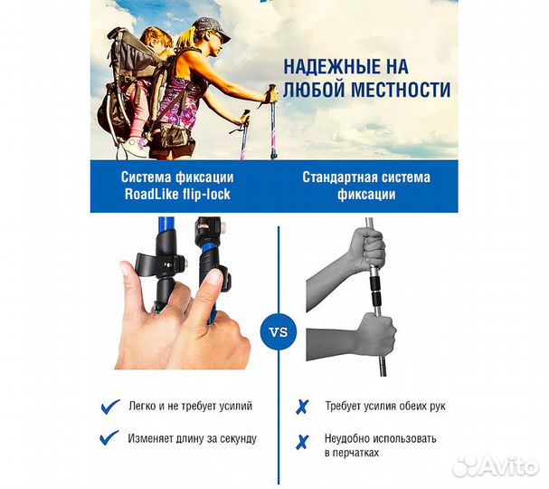 Палки для скандинавской ходьбы RoadLike Голубой