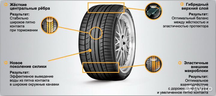 Continental ContiSportContact 5P 275/35 R21 103Y