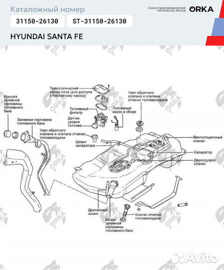 Hyundai santa FE топливный бак