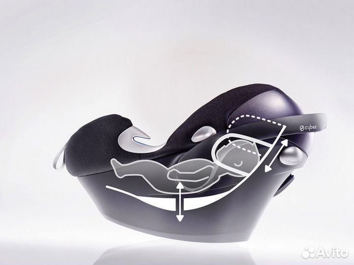 Автокресло автолюлька Cybex aton S2 i-Size