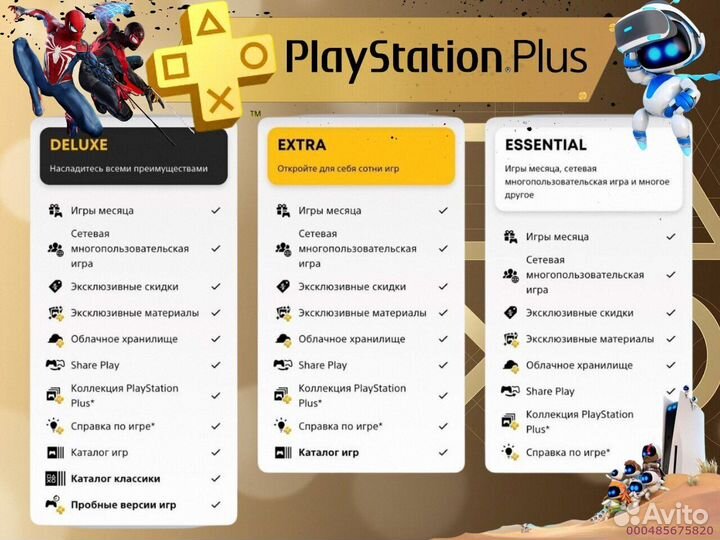 Подписка ps plus delux Украина ps5 ps4 (Арт.92356)