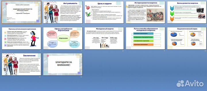 Индивидуальный итоговый проект 9-11 класс