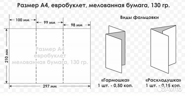 Визитки листовки буклеты и тд