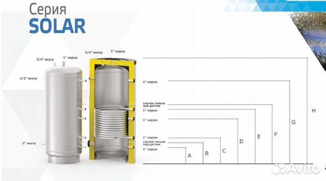 Бак косвенного нагрева Solar SS S-Tank