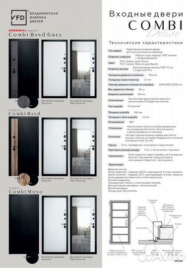 Дверь входная металлическая с терморазрывом