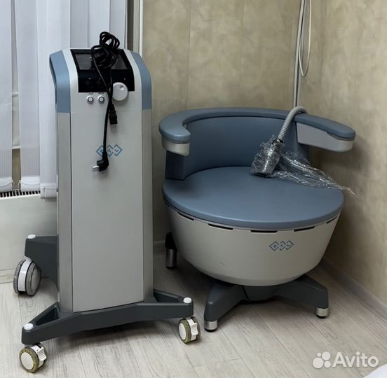 Emsella BTL эффективная альтернатива упражнению