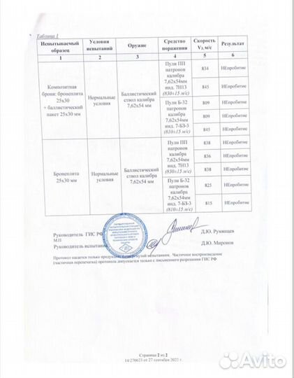Боковые защитные пластины 20*15 арт. DY1-K