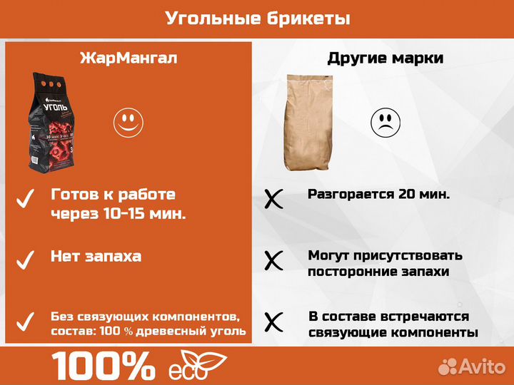 Уголь брикет для мангала, до 6 часов горение