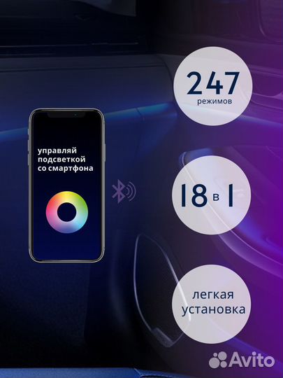 Автомобильная атмосферная контурная подсветка Ambi