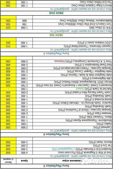 Игры PS3 PS4 PS5 Xbox 360 Xbox One - 30.04.2024