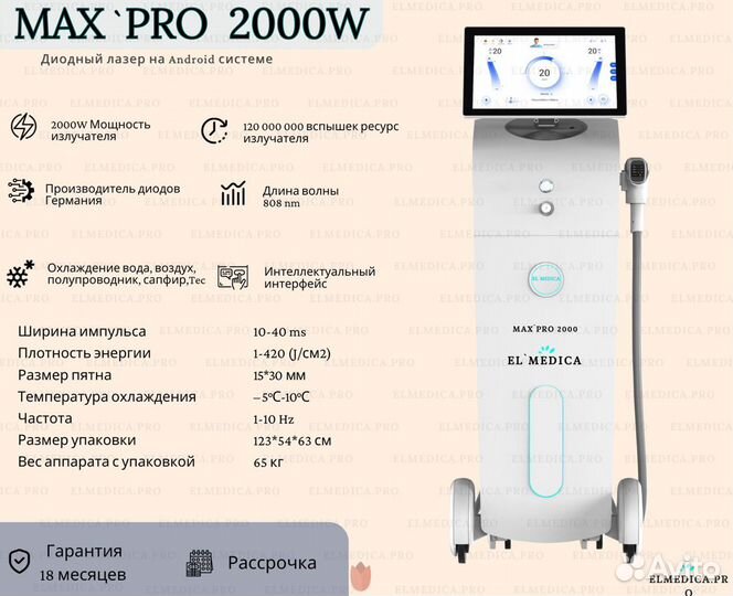 Аппарат MaxPro (тех.поддержка круглосуточно)