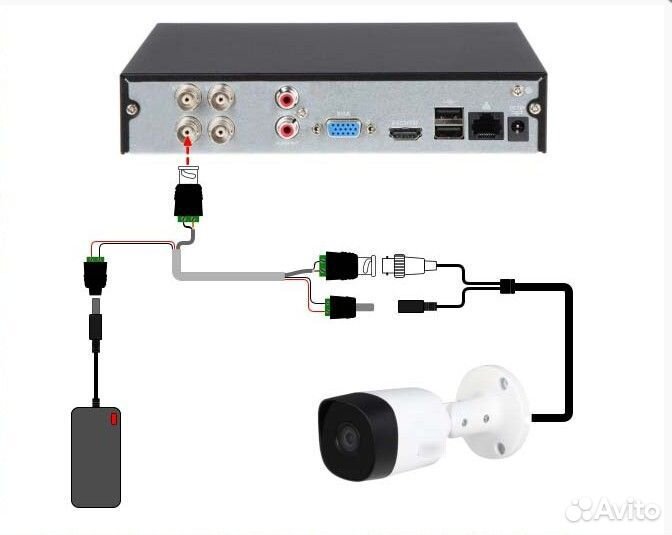 Готовый комплект видеонаблюдения HiWatch