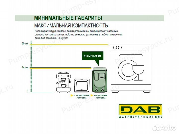 DAB Насосная станция E.sybox mini 3 для давления