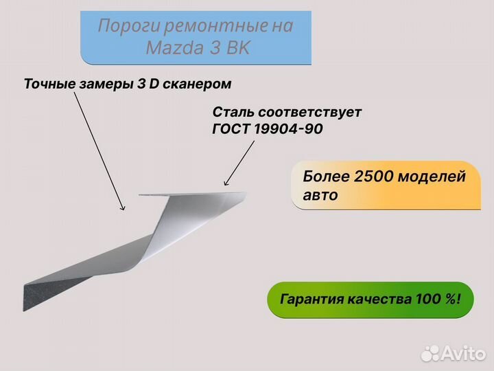 Пороги и арки ремонтные на Mazda