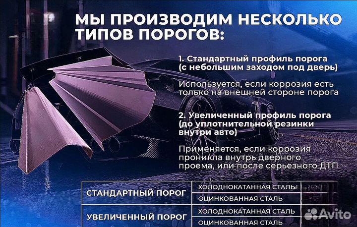 Ремонтные пороги и арки для Pontiac/Понтиак