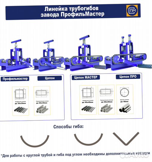 Трубогиб-профилегиб-Углогиб